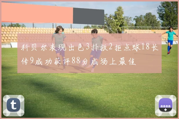 科贝尔表现出色3扑救2拒点球18长传9成功获评88分成场上最佳